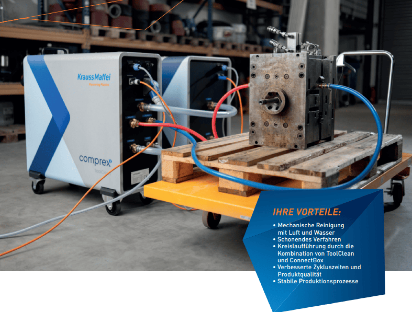 Eine Metall-Industrieform auf einer Holzpalette ist über Schläuche mit einer KraussMaffei Comprex-Maschine in einem Lager verbunden. Eine blaue Infobox informiert über die Vorteile wie mechanische Reinigung mit Luft und Wasser und stabile Produktionsprozesse.