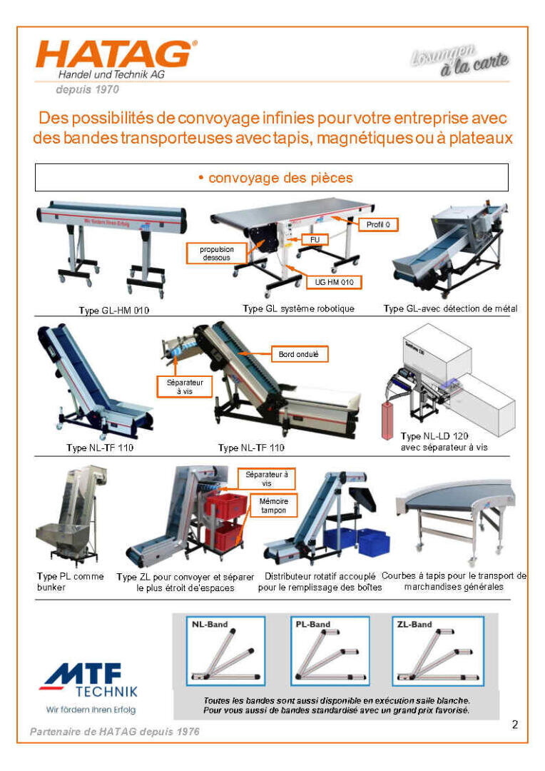 Une brochure de produits présentant divers systèmes de bandes transporteuses industrielles, comprenant des images, des diagrammes et des étiquettes pour différents modèles et accessoires, ainsi qu'un texte descriptif en français sur leurs utilisations et leurs caractéristiques.