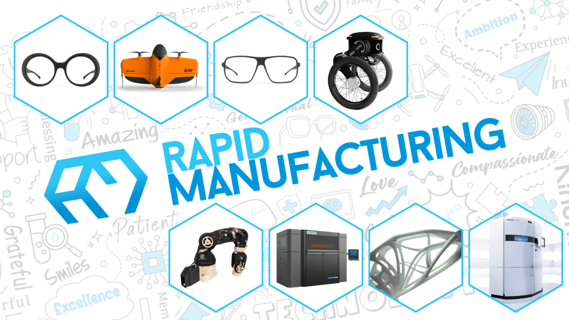 Eine Collage aus sechseckigen Bildern, die eine Brille, eine Drohne, Räder, einen Roboterarm, Industriemaschinen und eine Metallstruktur zeigen, mit dem Text Rapid Manufacturing in fetter blauer Schrift in der Mitte.