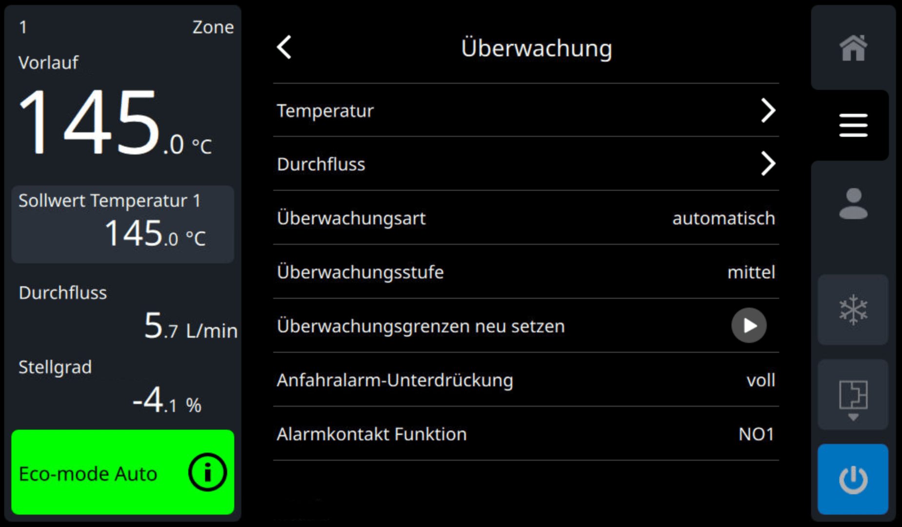 Das Display des Bedienfelds zeigt die Temperatur von 145,0 °C, die Durchflussmenge von 5,7 l/min, die Ventilstellung von -4,1 % und mehrere Überwachungseinstellungen an; der Eco-Modus Auto ist aktiv.