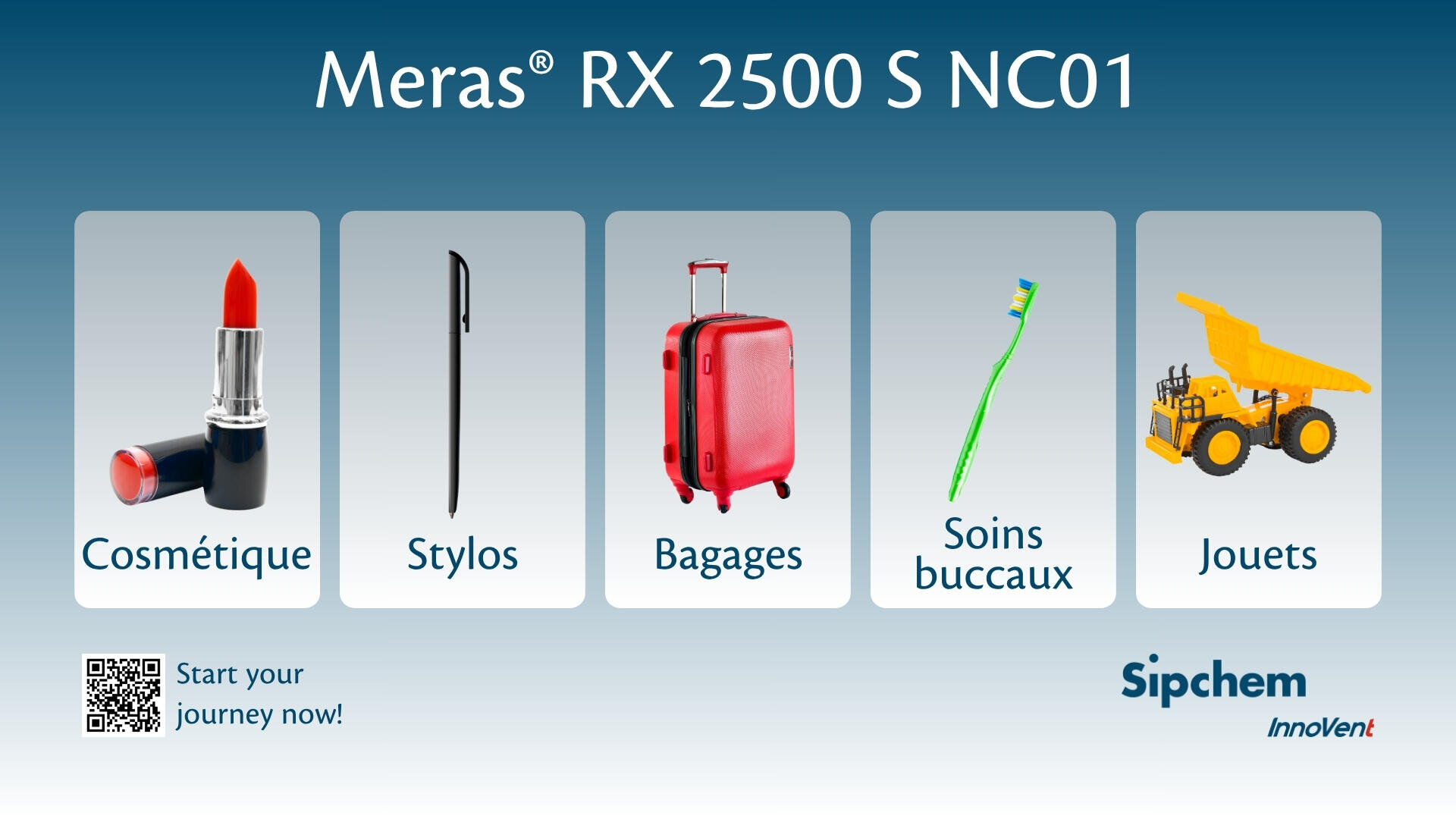 Un graphique avec des images représentant des cosmétiques (rouge à lèvres), des stylos, des bagages, des produits d'hygiène bucco-dentaire (brosse à dents) et des jouets (camion-benne), avec des étiquettes en français et le titre Meras RX 2500 S NC01 en haut. Logo Sipchem Innovent en bas.