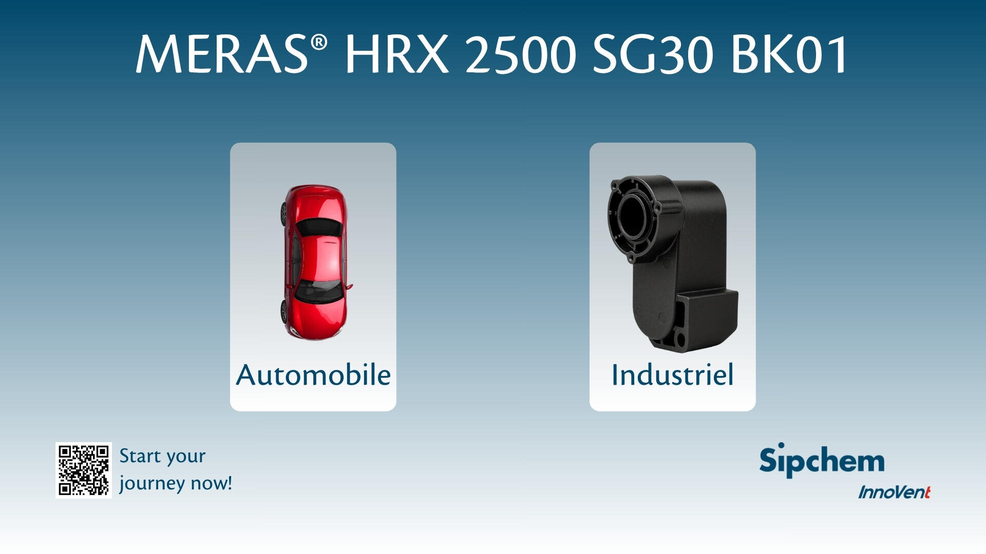 Promotion du produit MERAS HRX 2500 SG30 BK01 avec des images d'une automobile rouge et d'un composant industriel noir. Texte : Automobile et Industriel. Les logos Sipchem et Innovent se trouvent en bas.