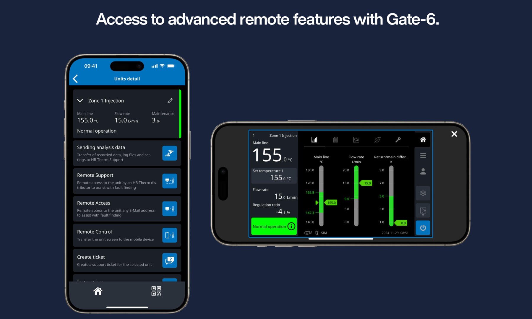 Zwei Smartphones zeigen Diabetes-Management-Apps an, die Insulindosierung, Blutzuckerdaten und Fernunterstützungsoptionen anzeigen. Der Hintergrund ist dunkelblau und zeigt den Text: Zugang zu erweiterten Fernfunktionen mit Gate-6.