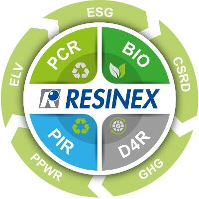 Logo RESINEX Switzerland AG