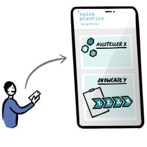 Eine Person hält ein Smartphone mit einer Plattform namens 'Swiss Plastics'. Auf dem Display sind verschiedene Messeinhalte wie 'Aussteller X' und 'Showcase Y' sichtbar.