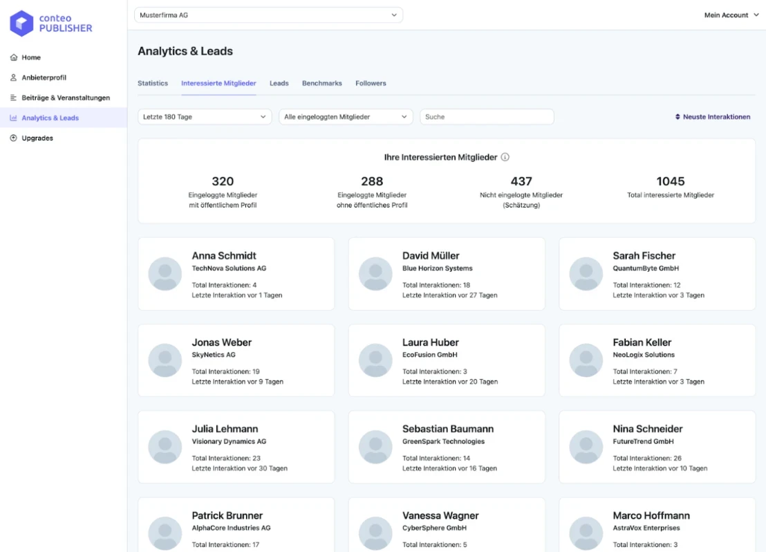 Un tableau de bord intitulé « Analyses et prospects » affiche les indicateurs relatifs aux utilisateurs, aux interactions et aux membres intéressés. Une interface blanche et bleue affiche les profils des utilisateurs, leurs noms, les entreprises et l'heure de la dernière interaction dans une grille.