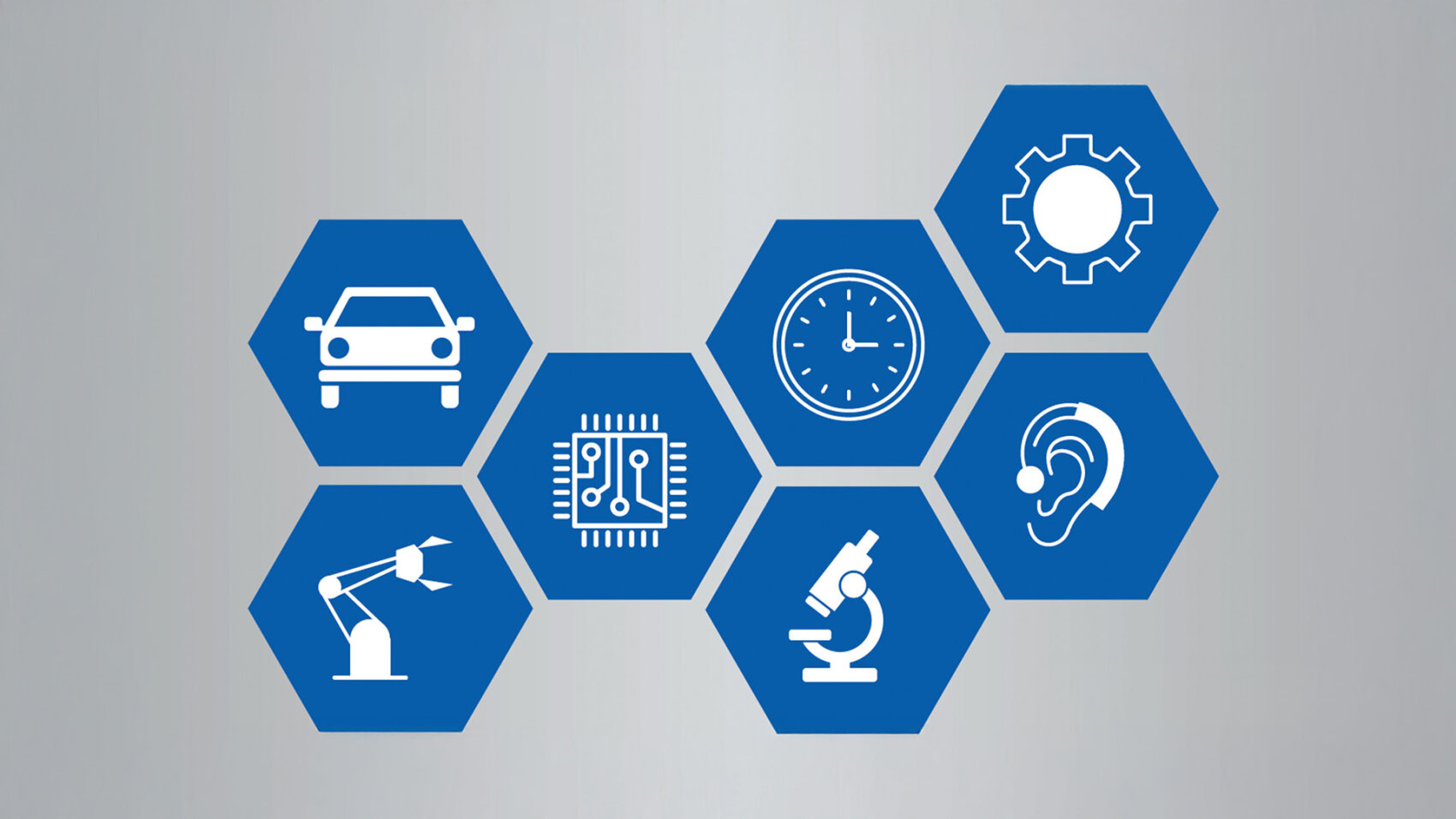 Sieben blaue Sechsecke mit weißen Symbolen, die ein Auto, ein Getriebe, eine Uhr, einen Roboterarm, einen Computerchip, ein Mikroskop und ein Ohr mit Schallwellen darstellen, symbolisieren Technologie und Innovationsbereiche.